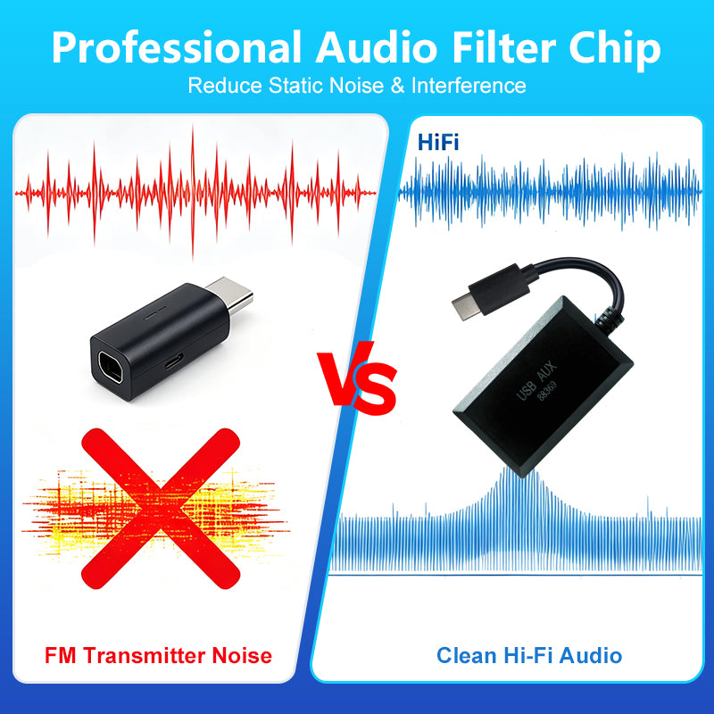 AUX to Type-C Audio Adapter for Mercedes-Benz NTG 6.0 (MBUX)