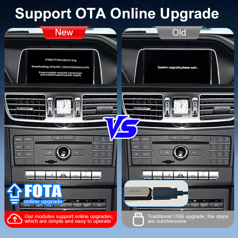 Wireless Portable CarPlay Android Auto AirPlay Screen Upgrade for Mercedes Benz A/B/C/E/S/CLA/GLA/GLC/CLS/GLE W205 Mirror Link