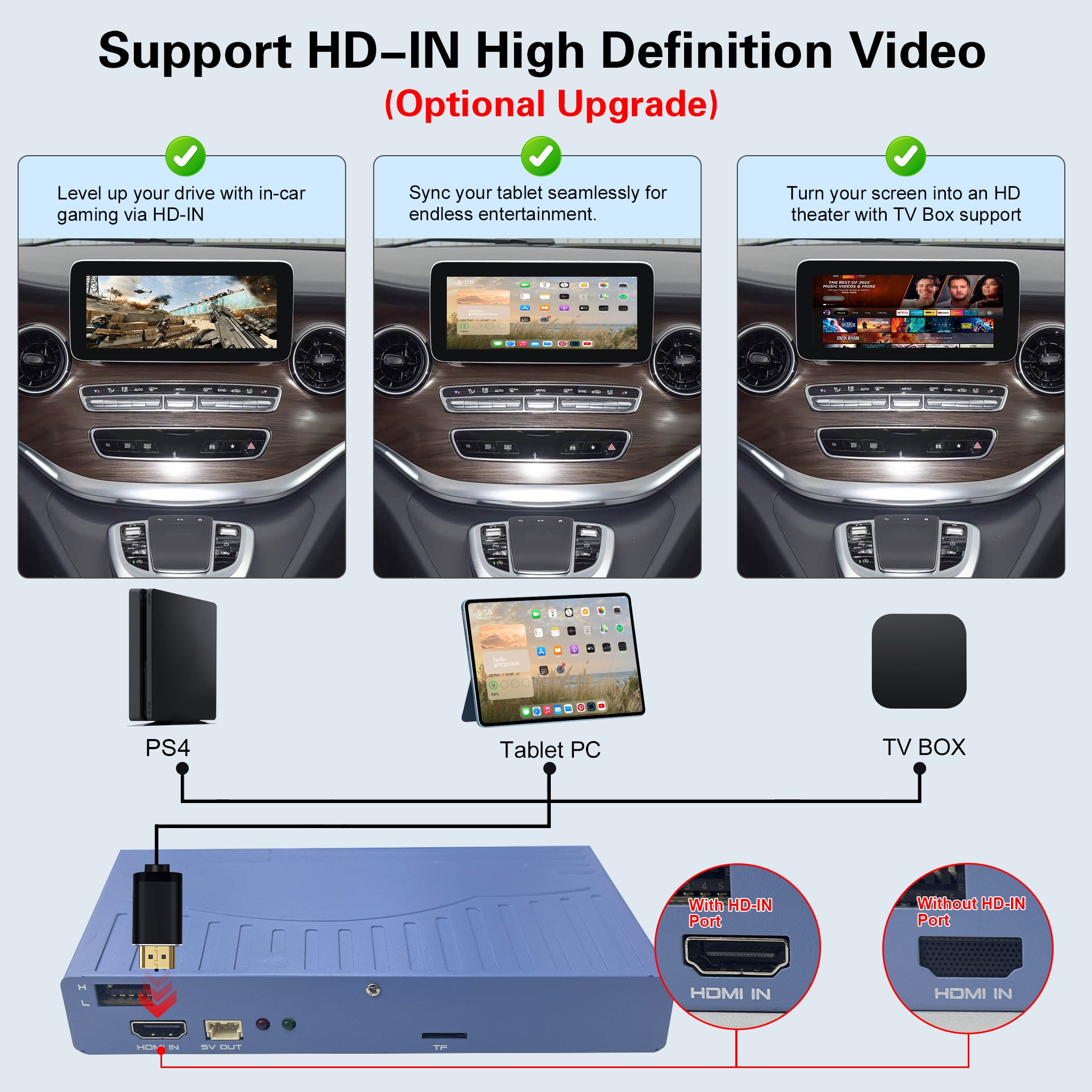 Wireless CarPlay & Android Auto Module for Mercedes-Benz V-Class / Vito (W447) | NTG 5.0 & NTG 6.0 Upgrade