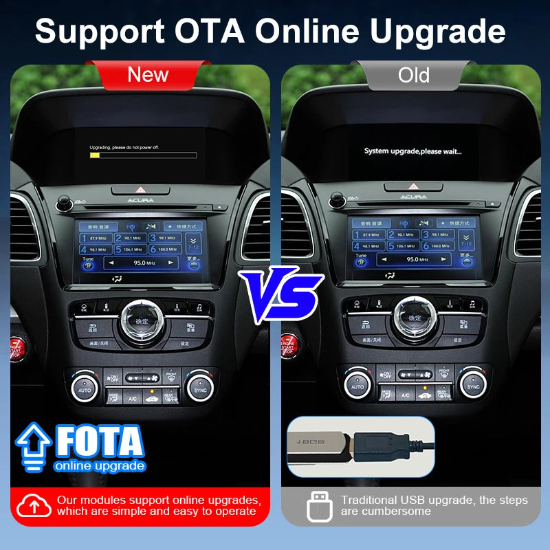 Car Ai Box Wireless CarPlay Android Auto Acura RDX Two Screens Mirror Link AirPlay Navi Support OEM Camera Apple Siri Google