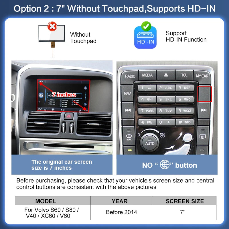 Wireless CarPlay Android Auto Adapter Microphone Accessory Voice Control (Siri/Google Assistant) for Volvo