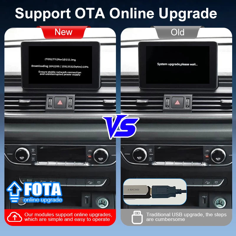 Wireless CarPlay Android Auto Interface for Audi A3 B9 A4 A5 Q5 Q2L Q5L Q7 MIB with AirPlay Mirror Link Functions Reverse Camera