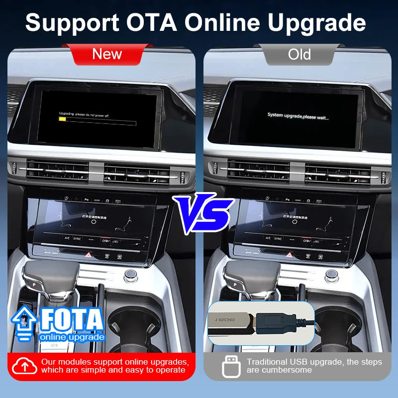 ZTUZAUTO Wireless CarPlay Audi A6 Q6 2019-2025 MIB3 System Android Auto Mirror-Link Retrofit AirPlay Support Cameras