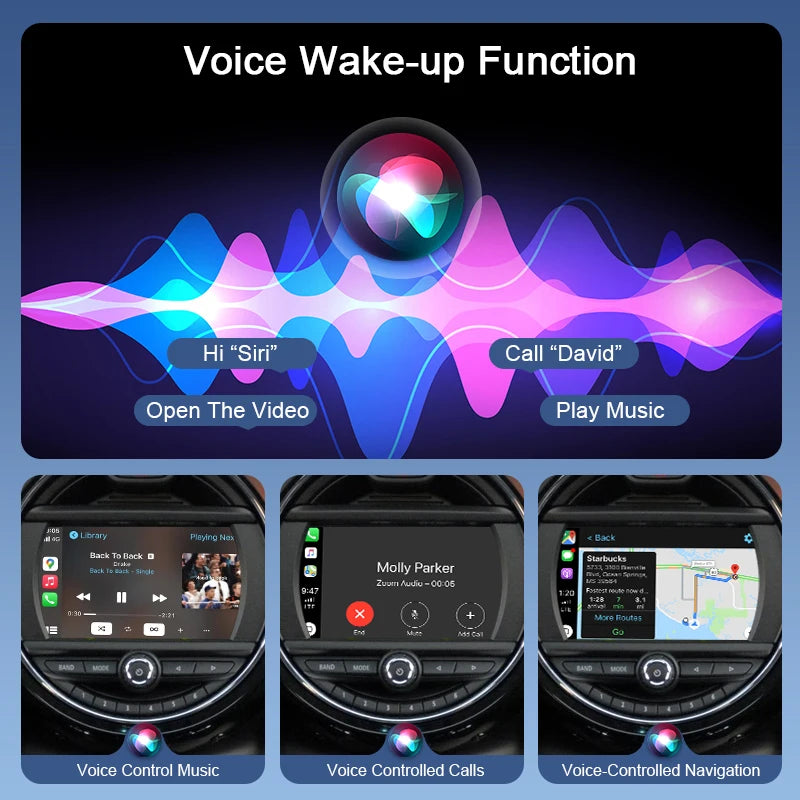Wireless CarPlay for BMW 1 2 3 4 5 7 Series F10 F20 F36 X1 X3 F25 F26 F48 MINI X4 X5 X6 F15 F16 Android Auto AirPlay Mirror Link