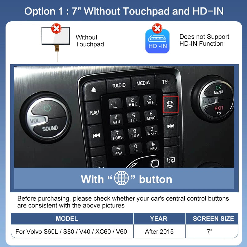 Newest Gen 3 Wireless Apple CarPlay for Volvo S60 S80 XC60 V60 V40 S60L 15-19 Android Auto Box Adapter Mirror Front Rear Cameras