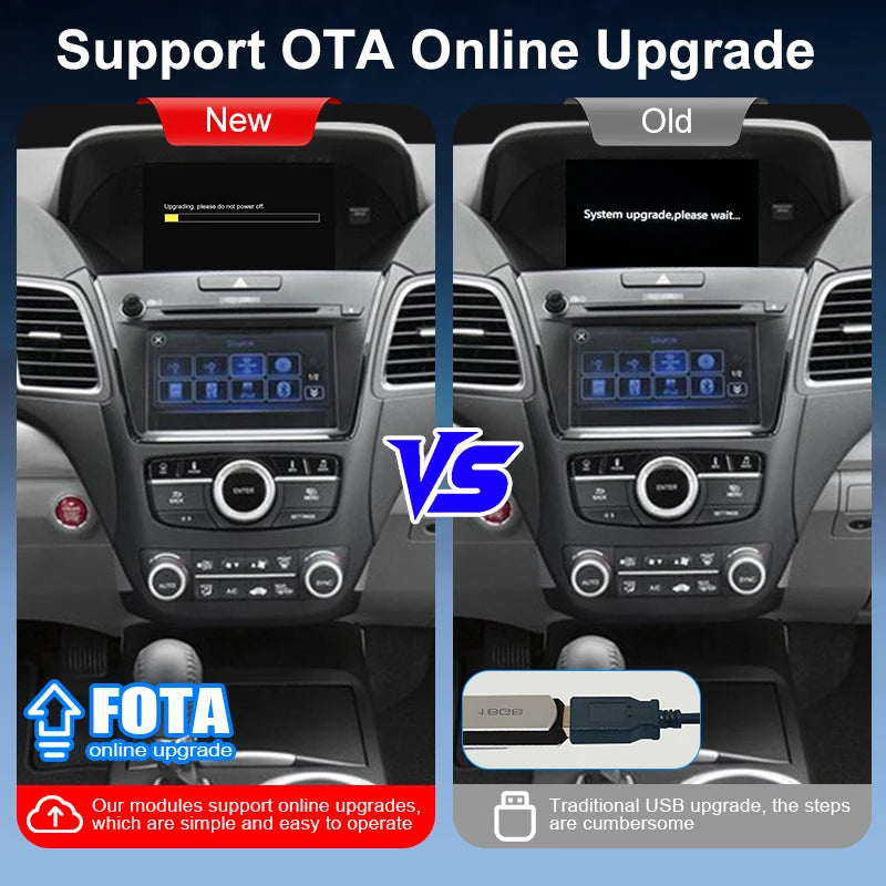 Wireless Carplay for Acura YD3 MDX TLX ILX RLX with Car Play Android Auto Mirror Link AirPlay Navigation Support OEM Cameras