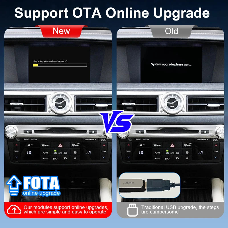 ZTUZAUTO Wireless CarPlay Android Auto Adapter for Lexus GS 2012-2017 AirPlay Mirror Link USB Navigation Plug Play Upgrade Voice
