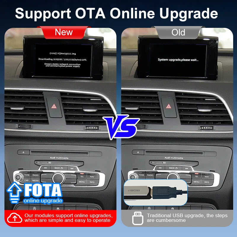 Wireless CarPlay & Android Auto Retrofit Module for Audi A1/Q3 2013-2016 with Touch Control Voice Assist Camera Support