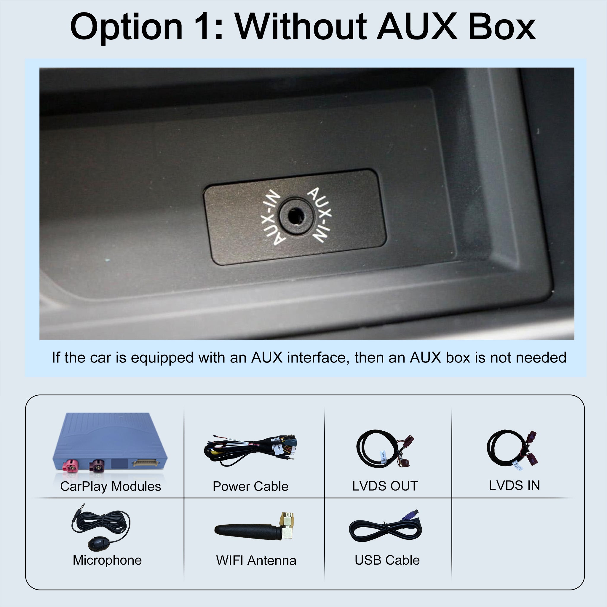 Wireless CarPlay & Android Auto Integration Interface for BMW NBT / EVO / MGU Full OEM Touchscreen Support