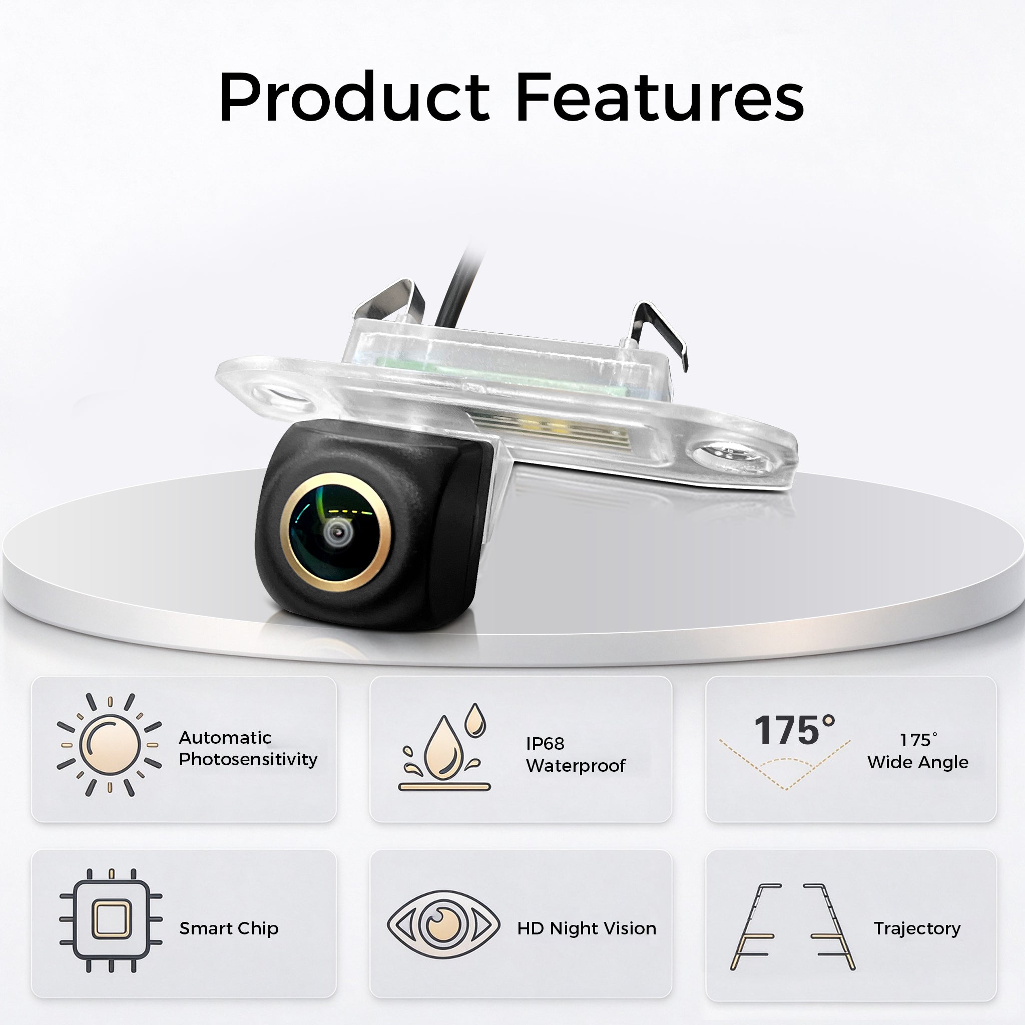 AHD 1080P 720P Rear View Backup Camera for Volvo S60 S80 V60 XC60 XC90 | OEM Fit Handle Replacement