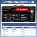 PCM3.0