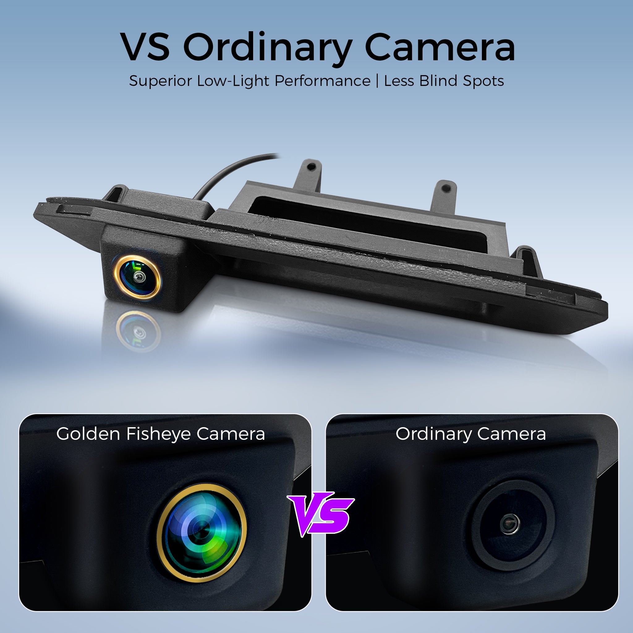 Rear View Backup Camera for Mercedes-Benz C E S GLK GLA Class | Trunk Handle Replacement