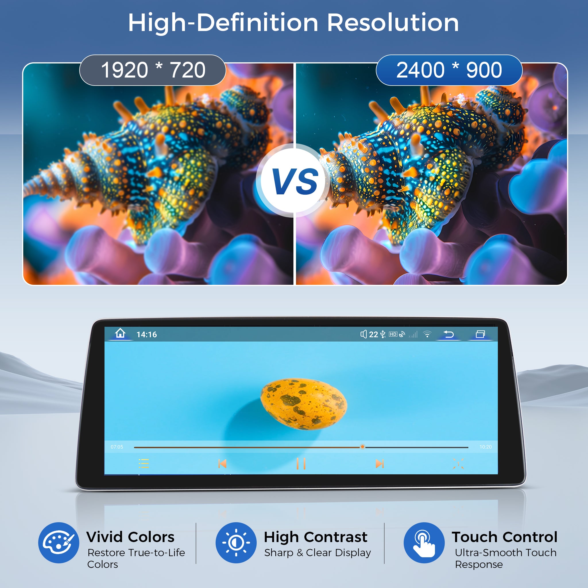 12.8