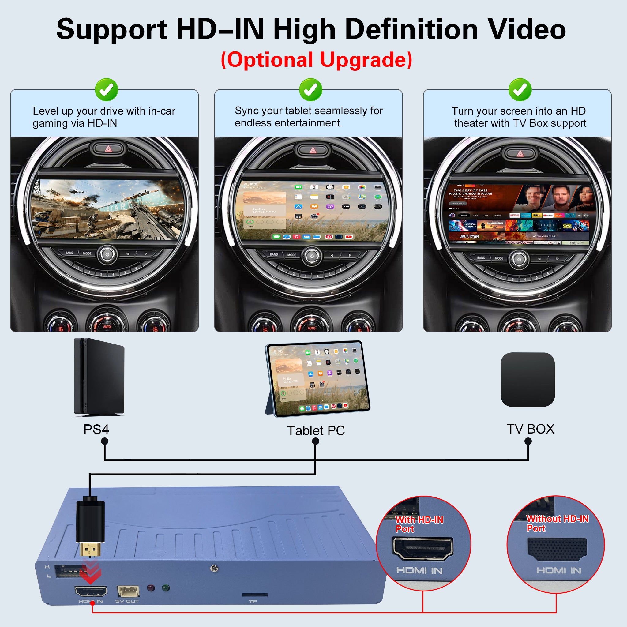 Wireless CarPlay Android Auto Gen3 Module for BMW MINI | Cooper / Clubman / Countryman (CCC/CIC/NBT/EVO)