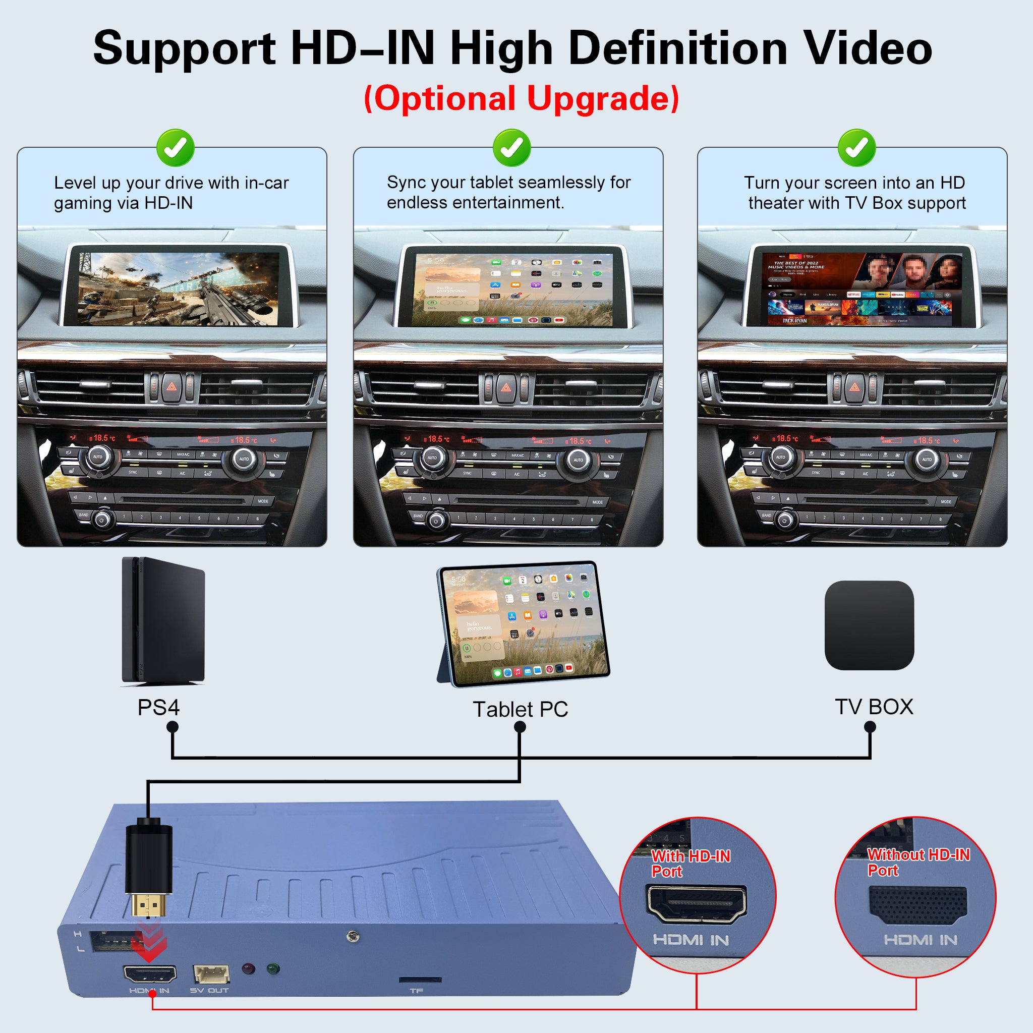 Gen3 Wireless CarPlay & Android Auto Decoder Module for BMW CCC/CIC/NBT/EVO/MGU System Upgrade