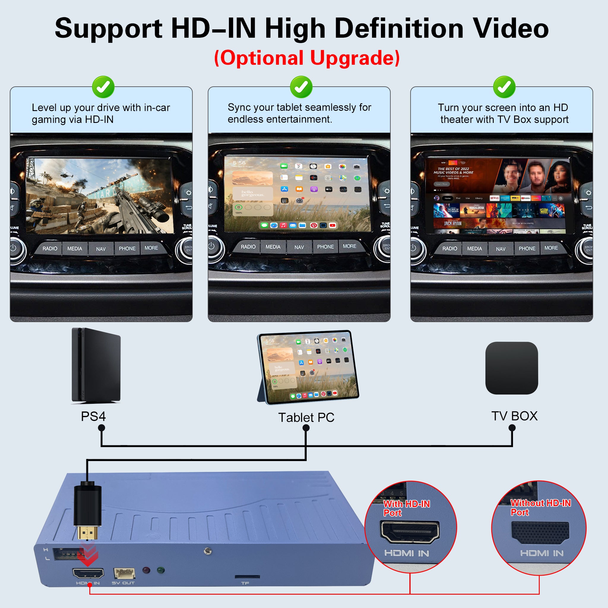 GEN3 Wireless CarPlay & Android Auto Module for Alfa Romeo Giulietta 2014-2019 | ONLY for 7