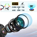Standard 720P