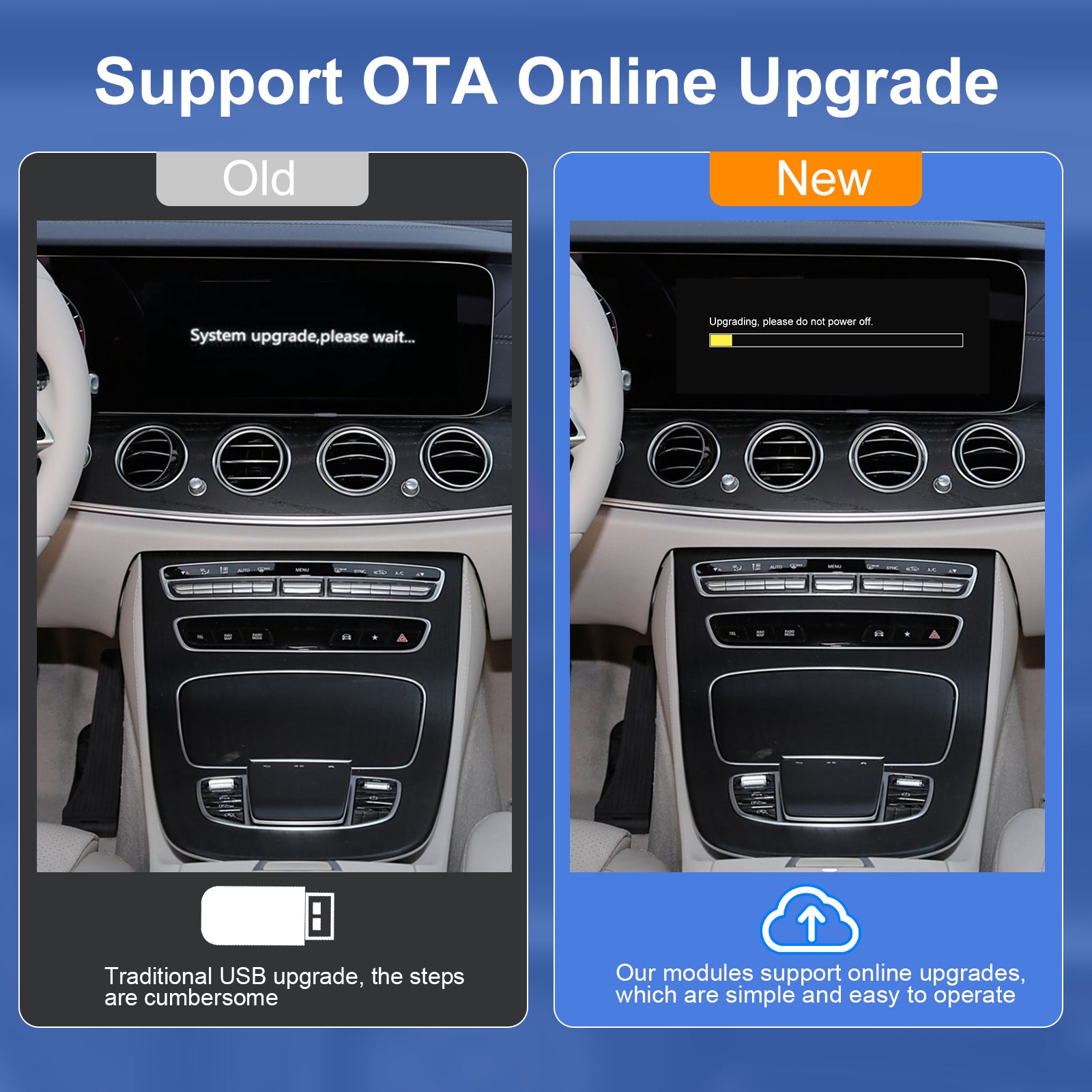 Wireless CarPlay & Android Auto Module for Mercedes-Benz NTG 6.0 MBUX Touchscreen Upgrade