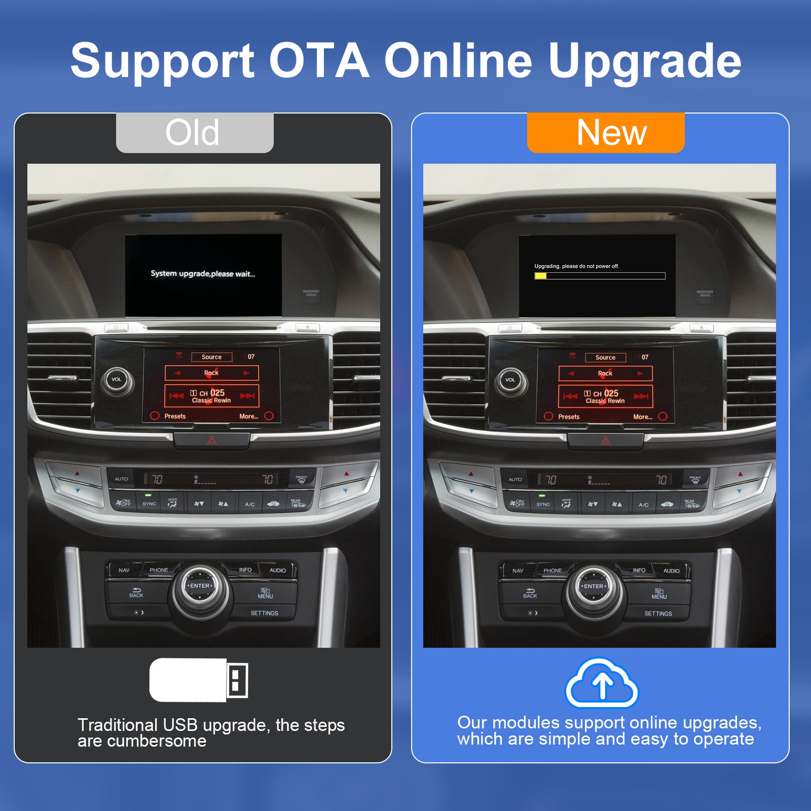 Wireless CarPlay & Android Auto Upgrade for Honda Odyssey (Dual Screen Models)