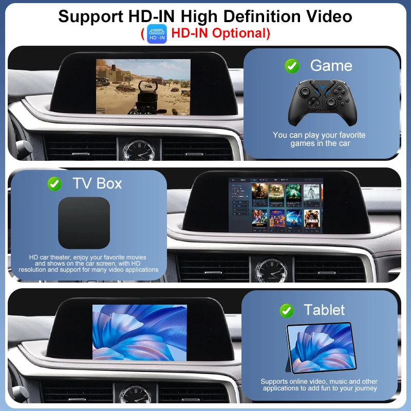 2026 Wireless CarPlay Android Auto Adapter Voice Control Camera Support for Lexus RX 2015-2022 Factory Screen Mirror Link AirPlay