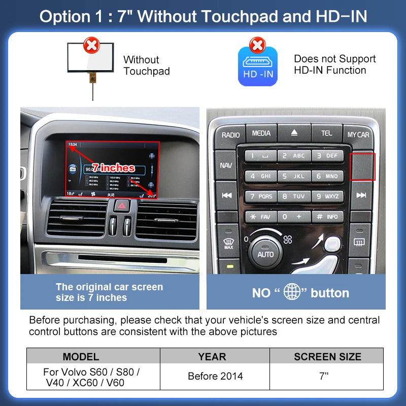 Wireless CarPlay & Android Auto-Volvo V40 V60 XC60 S60 S80 (Factory 7