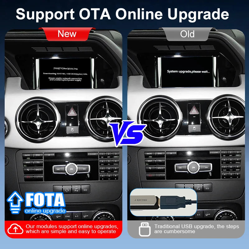 Wireless CarPlay Android Auto MirrorLink for Mercedes Benz B/C/E-Class GLA CLA GLK SLK CLS W204 W176 W246 Voice Camera Support