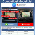 CarPlay For Skoda