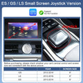ES/GS/LS 8inches +HDMI