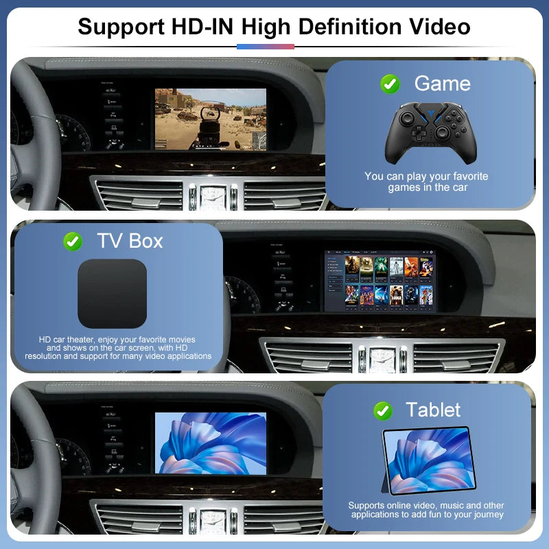 ZTUZAUTO Wireless Carplay Adapter for Mercedes Benz S-Class/CL W221 2006-2012 Remote Control 360 Camera Support Front/Reverse