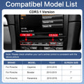 For CDR3.1 System