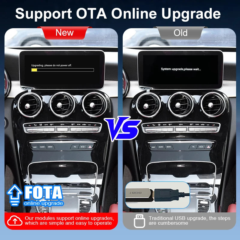 2026 Wireless CarPlay Android Auto Adapter Mercedes Benz C Class W205 S Class W222 NTG5.5 OEM Upgrade Support Front/Rear Cameras