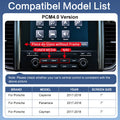For PCM4.0 System