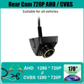 Reverse Only 720P/CVBS