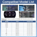For BMW CIC System