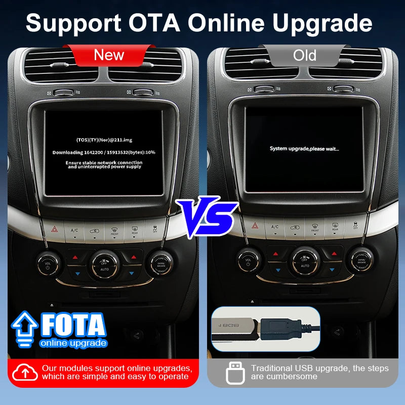ZTUZAUTO Wireless Carplay Box Dodge Journey 2013-2016 Radio DVD Player Mirror Link Android Auto GPS Navigation DSP Airplay Apple