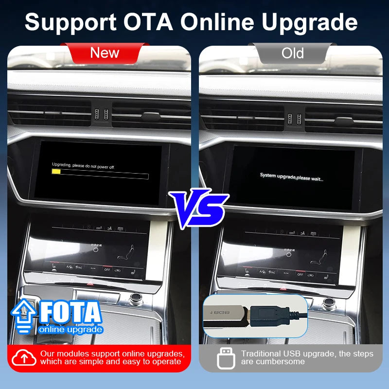 ZTUZAUTO Wireless CarPlay Android Auto Adapter for Audi A7 2019-2025 Q7 2020-2025 Front/Rear Cameras Mirror Link Spotify