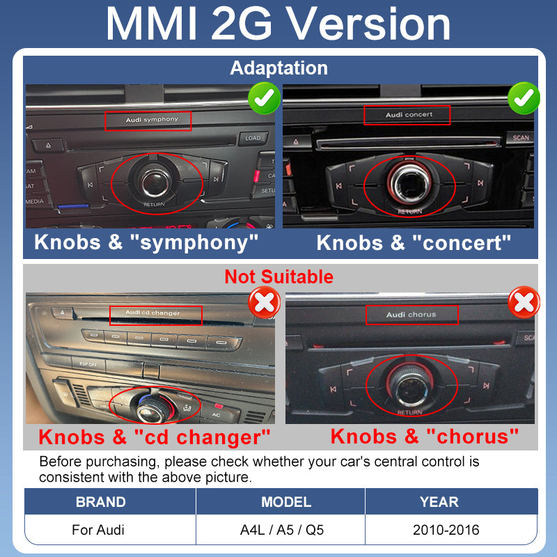 Wireless CarPlay Android Auto MMI Interface for Audi A4 B8 A5 Q5 2008-2016 with AirPlay Mirror Link Functions Reverse Camera